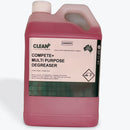 Clean Plus Multi Purpose Degreaser | Clean Plus